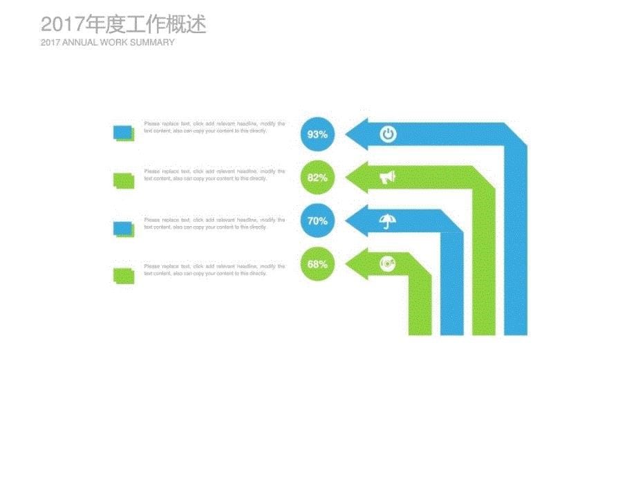 培养器皿医药医疗医学实验ppt模板_第5页