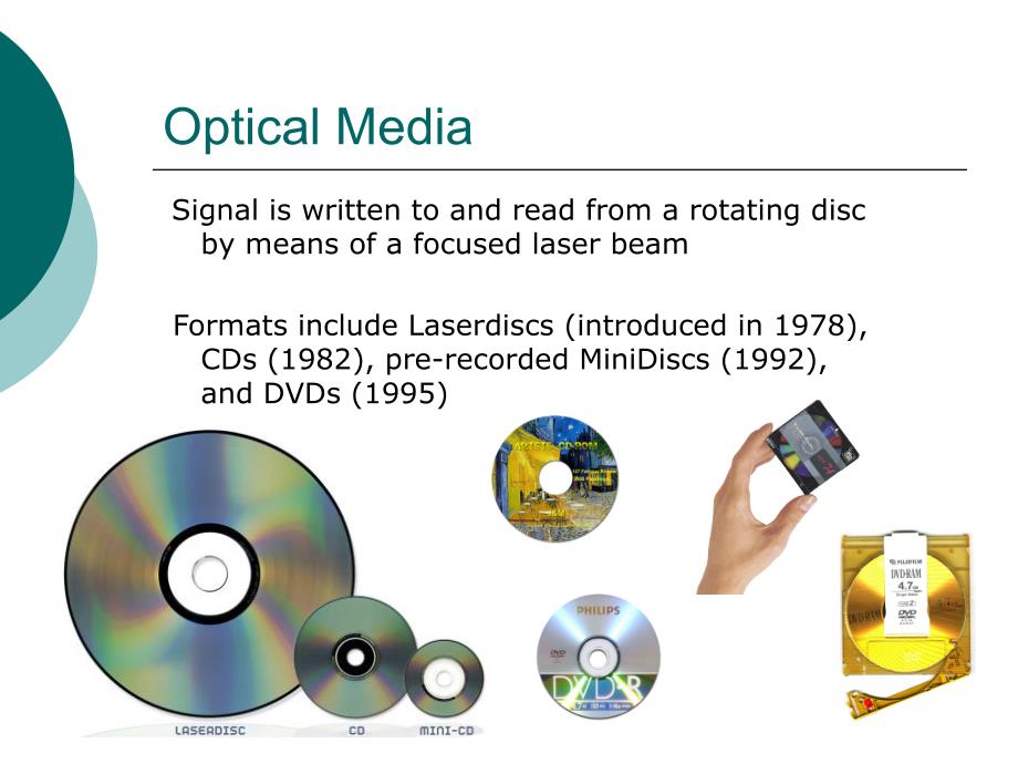 opticalmedia-harvardlibraryportal光学媒体-哈佛图书馆门户_第1页