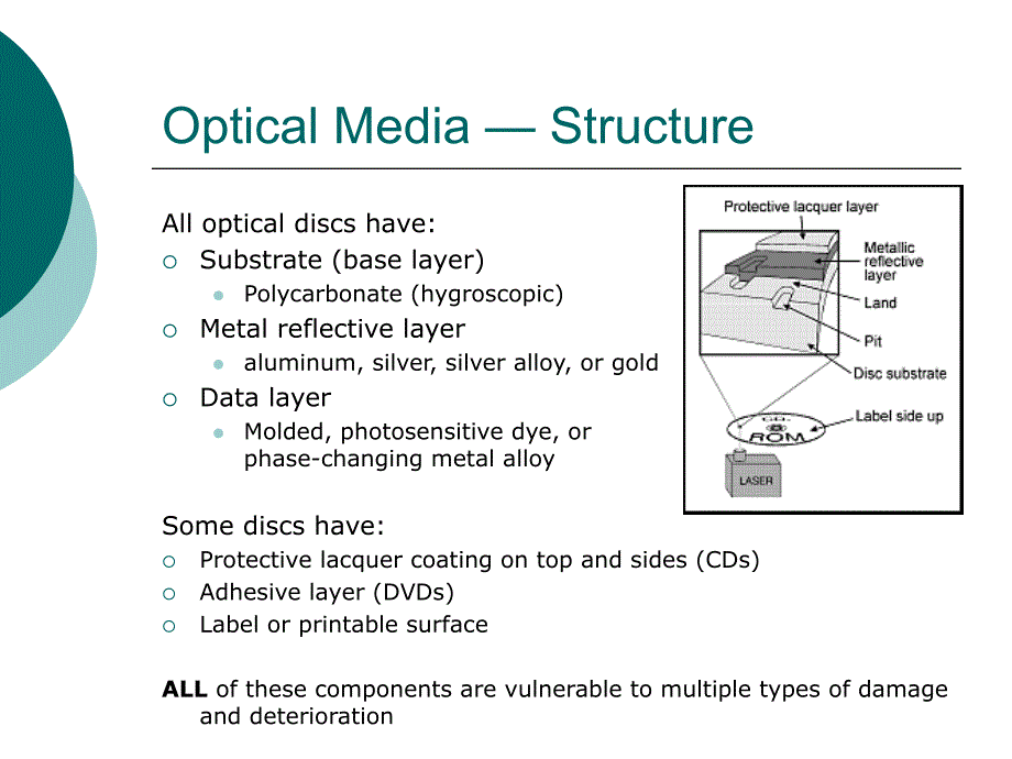 opticalmedia-harvardlibraryportal光学媒体-哈佛图书馆门户_第3页