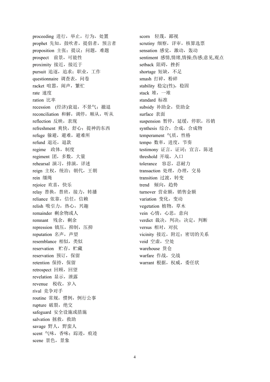 阅读高分词汇必背1_第4页