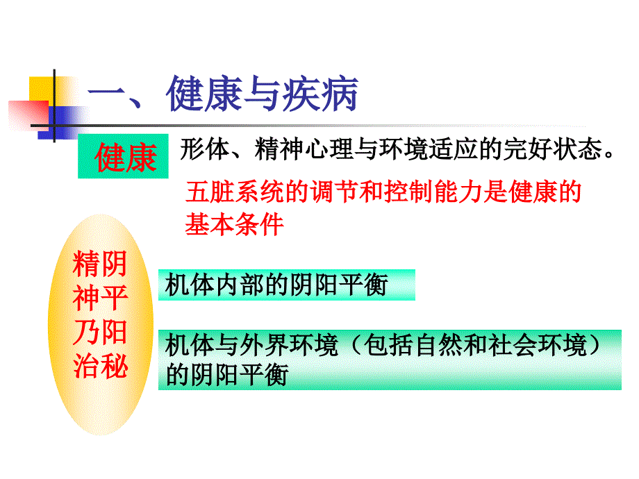 《病机课件》ppt课件_第4页