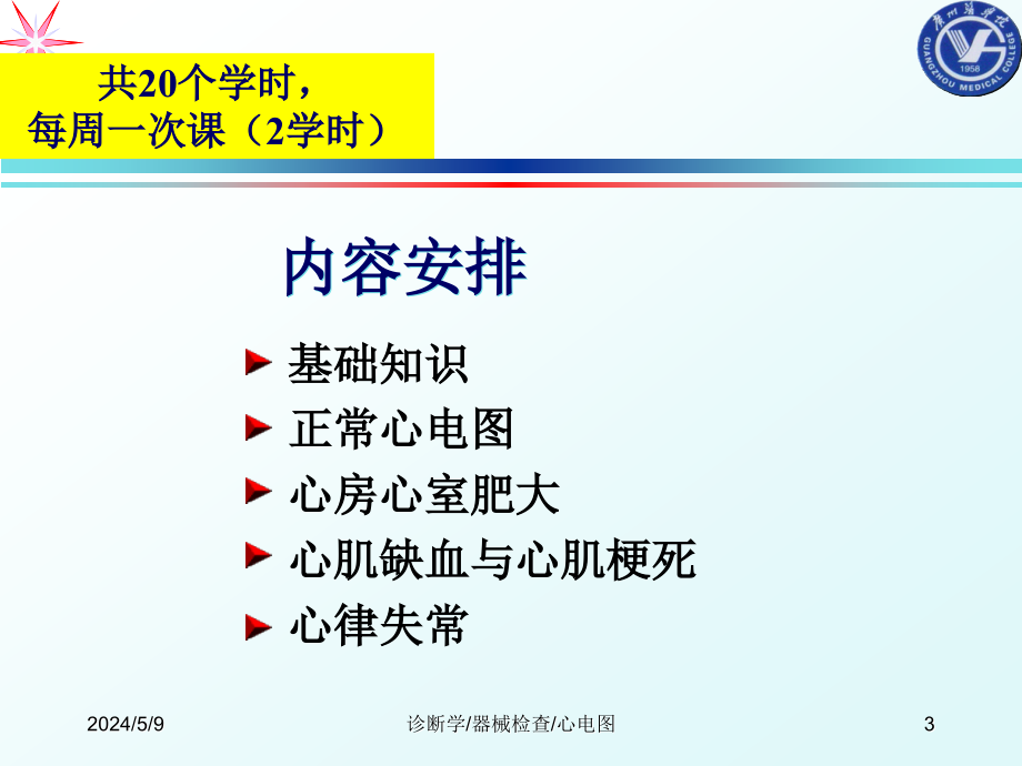 《心电图》ppt课件_第3页