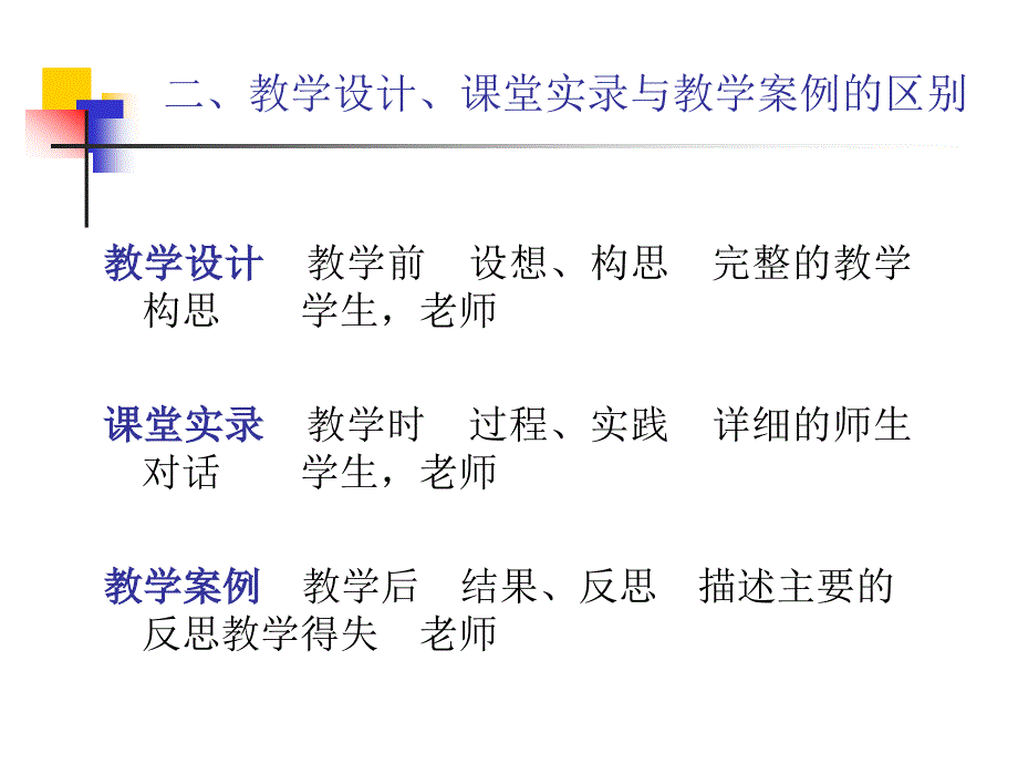 《教学案例怎么写》课件_第3页