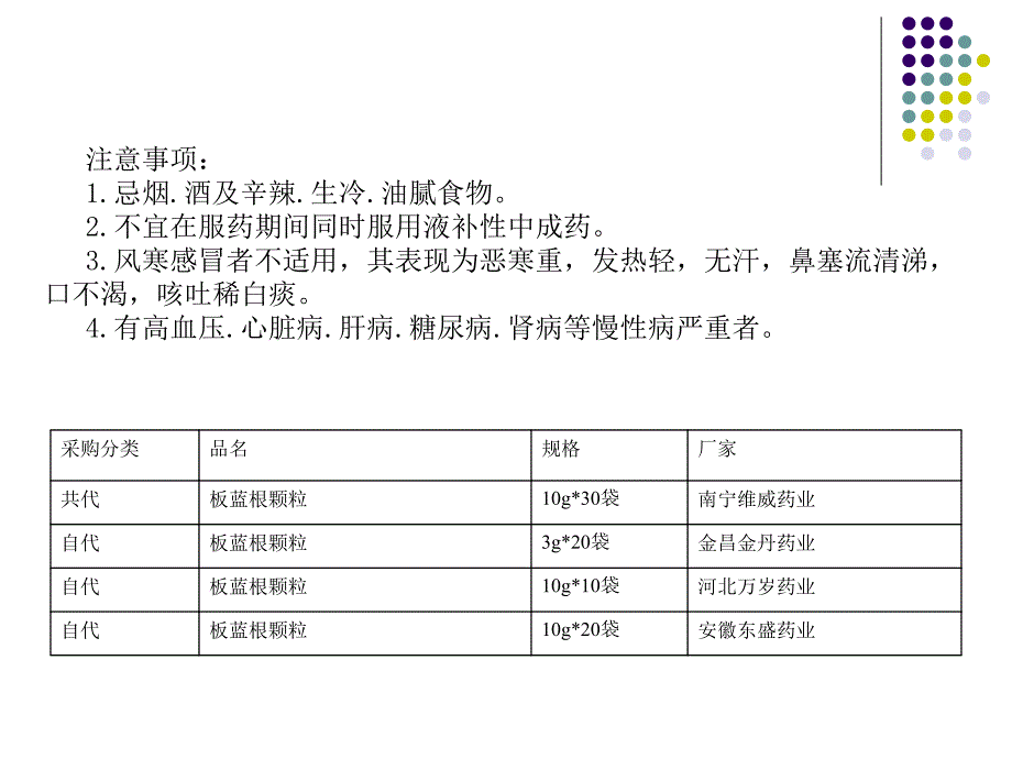 《清热解毒类用药》ppt课件_第3页