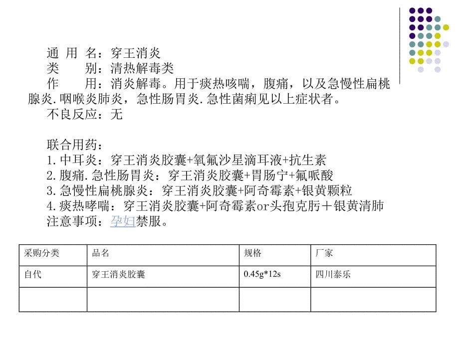 《清热解毒类用药》ppt课件_第5页