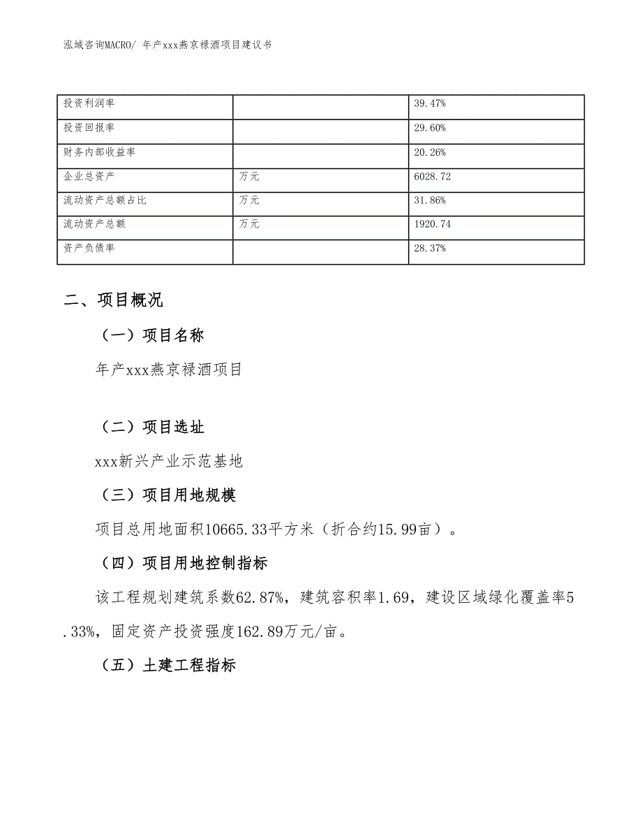 年产xxx燕京禄酒项目建议书_第4页