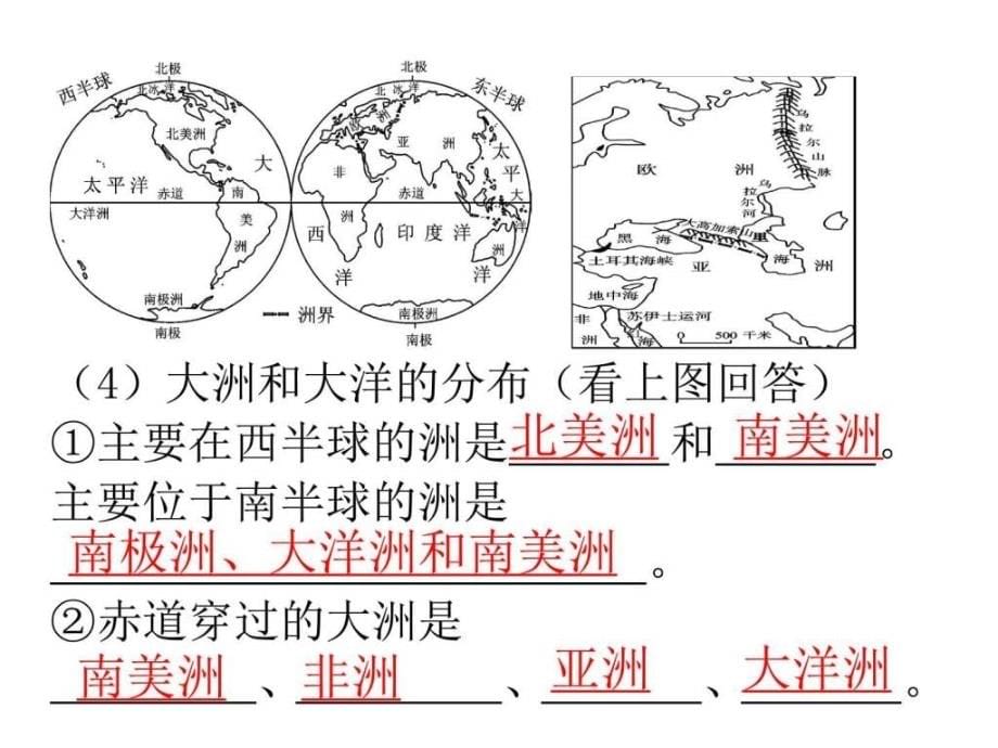 人教版地理教材梳理专题二陆地和海洋(共55张ppt)_第5页
