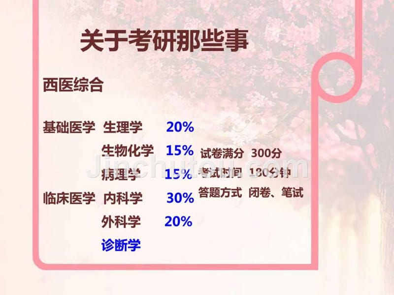 《医学生主题班会》ppt课件_第2页