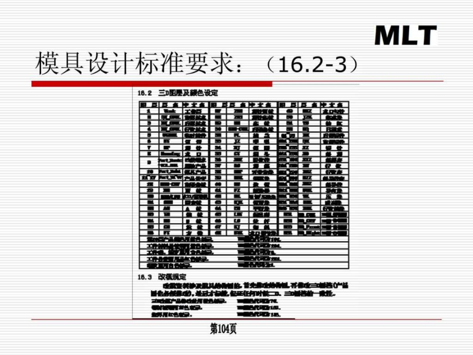 模具行业新人培训资料-_第3页