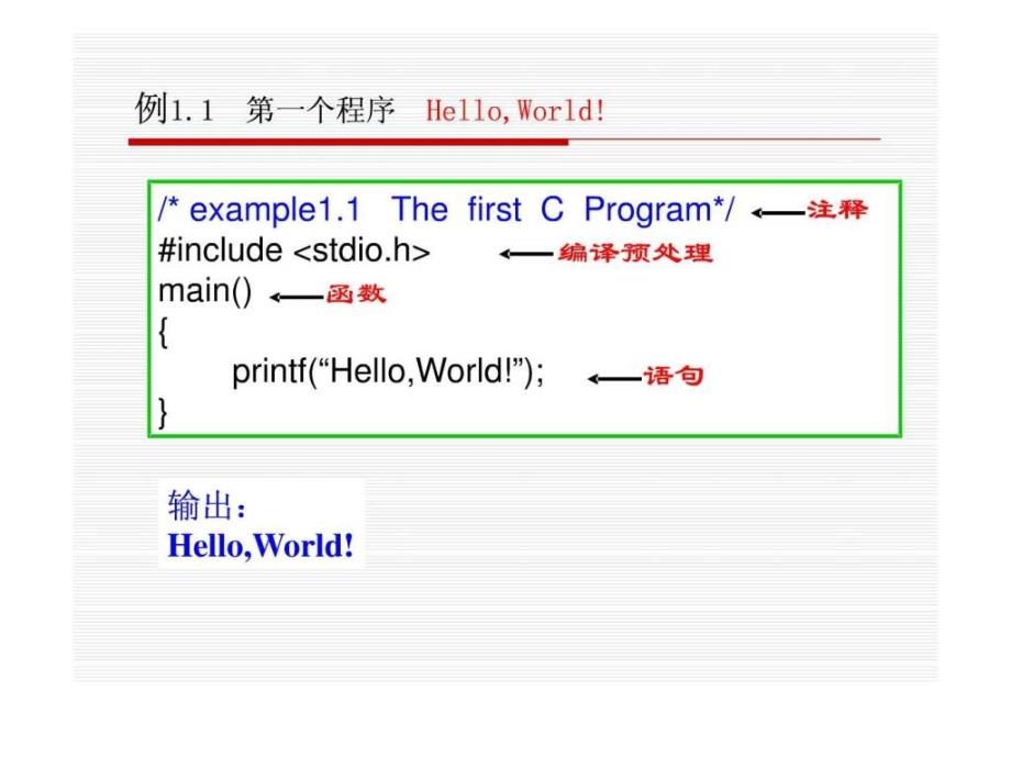 《c语言的结构》ppt课件_第3页