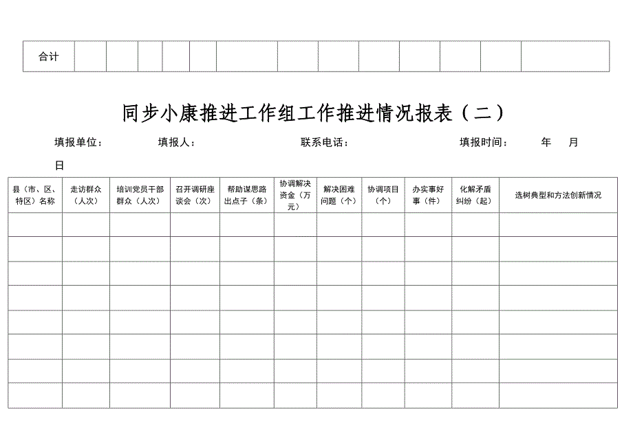 同步小康驻村工作组推进情况报表_第2页