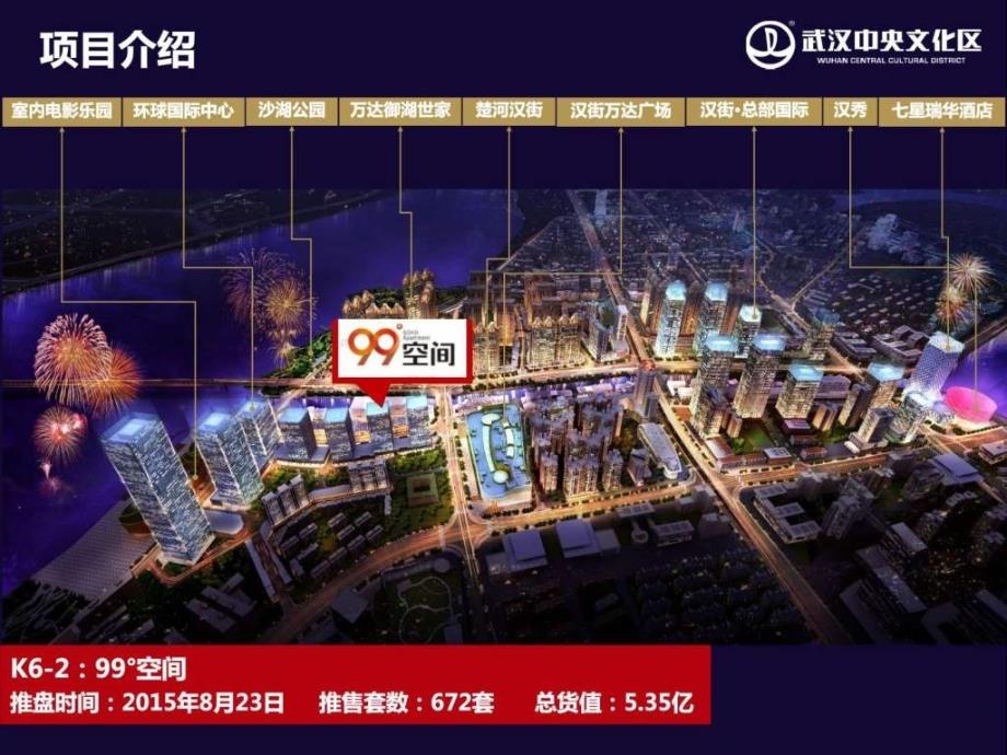 2015武汉w达ccd99°空间创新营销案例分享41p_第2页