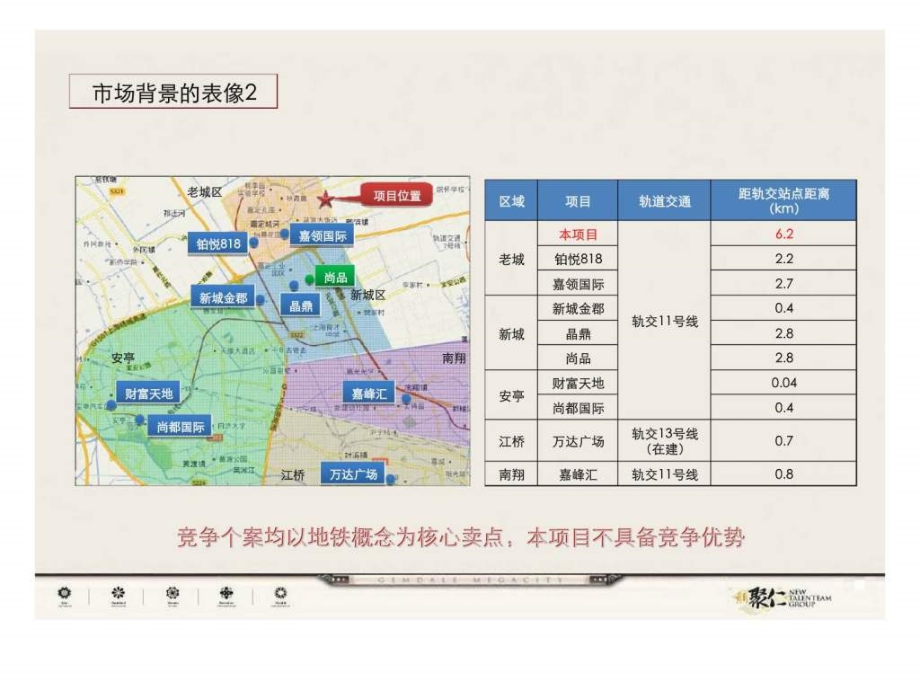 新聚仁2011年上海卓展置业嘉定菊园酒店公寓市场策划报告_第4页