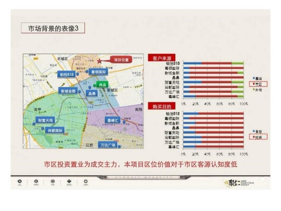 新聚仁2011年上海卓展置业嘉定菊园酒店公寓市场策划报告_第5页