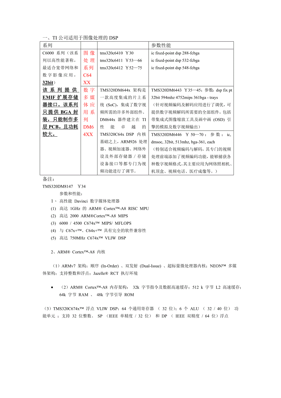 适用于图像处理的dsp_第1页