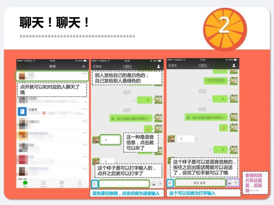 《教父母用微信》ppt课件_第4页