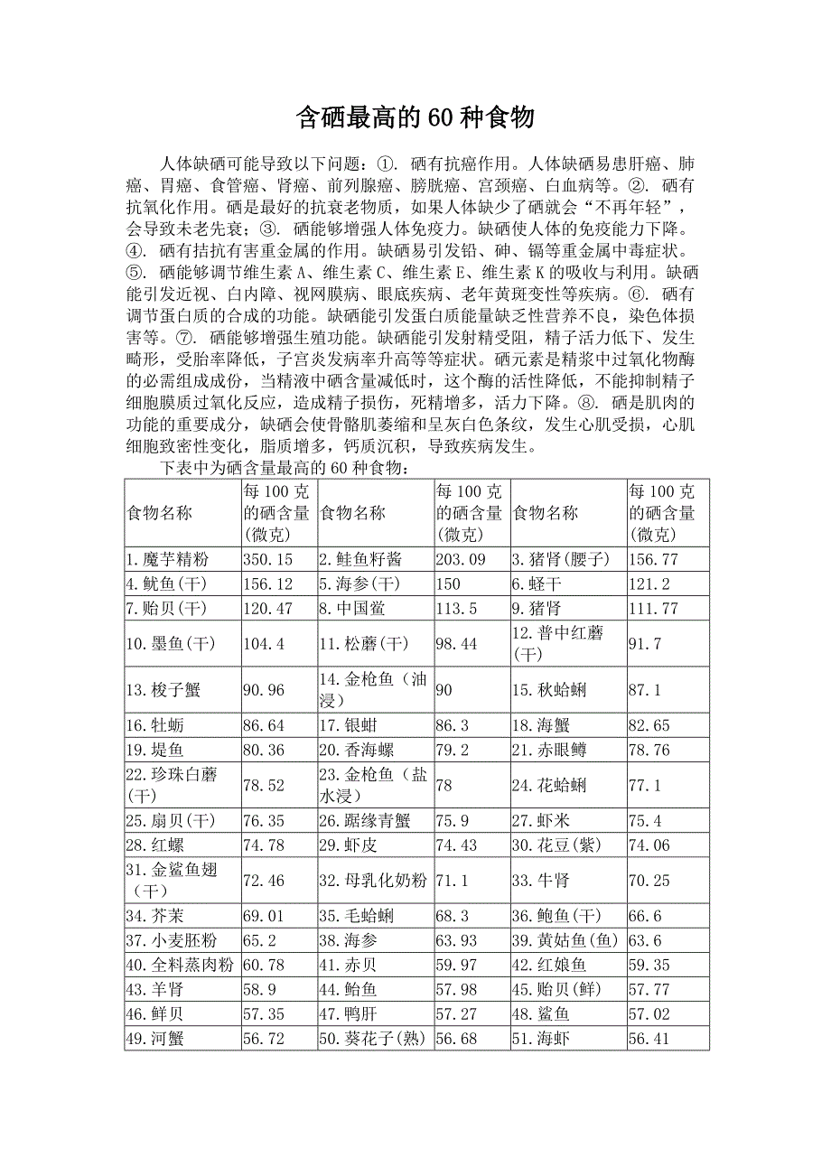 含硒最高的60种食物_第1页