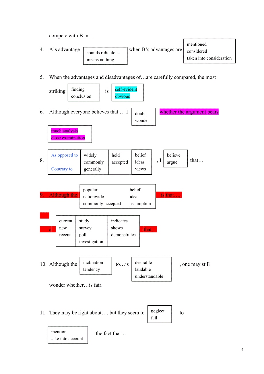 英语常用写作句型(非常好用)_第4页
