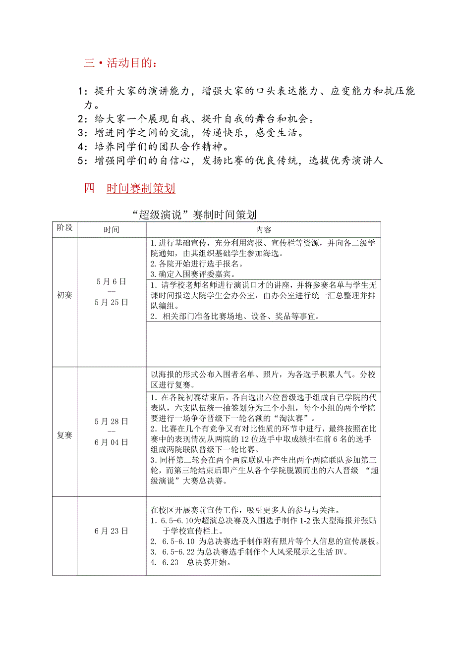 合肥财经职业学院超级演说家_第4页