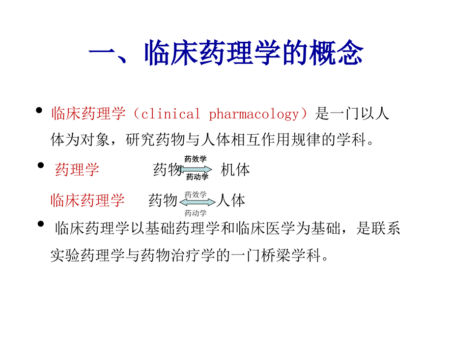 临床药理学第1章绪论_第3页