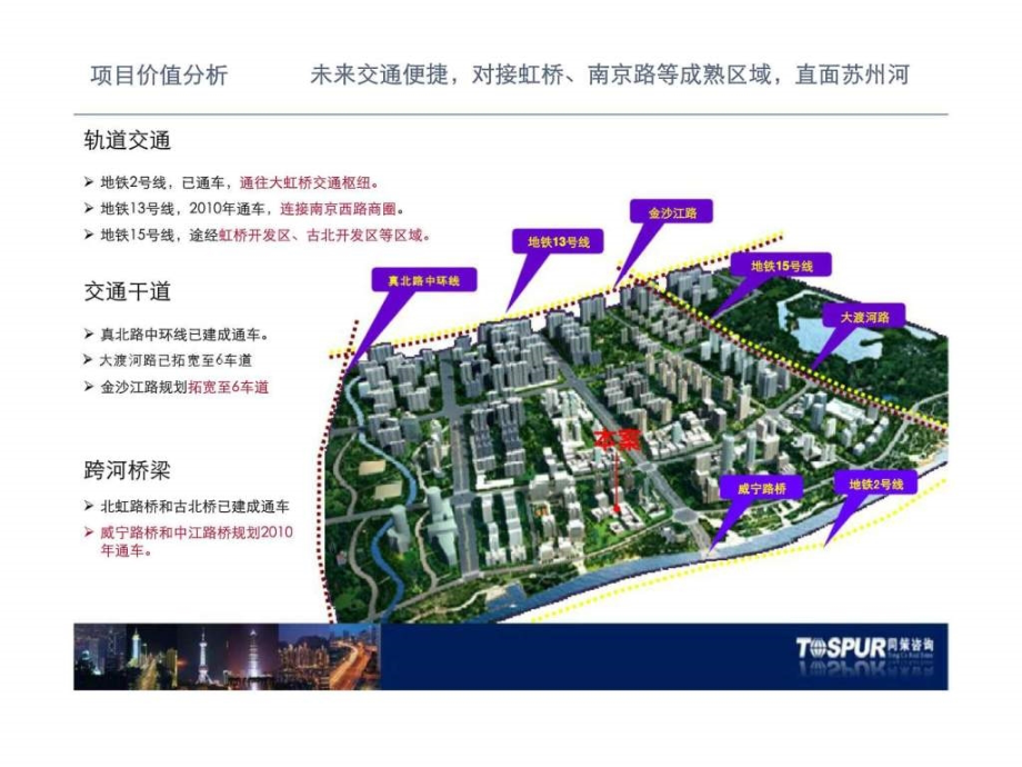 赢华国际广场商业部分策划定位_第4页