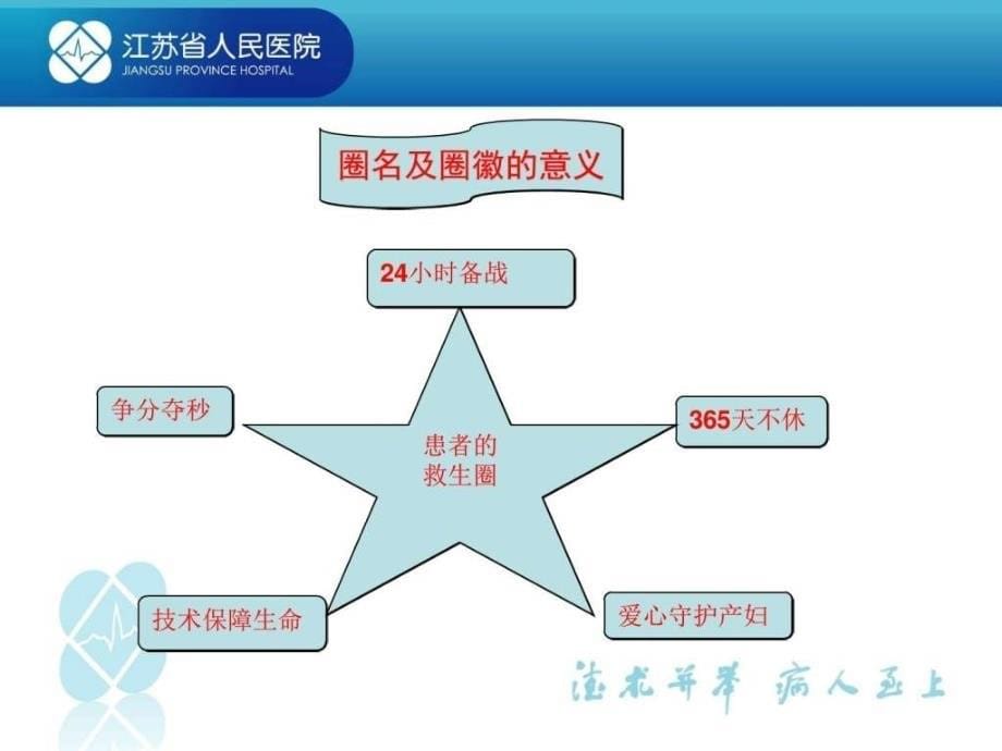 r品管圈在降低孕产妇跌倒发生率中的应用(新修改)_第5页