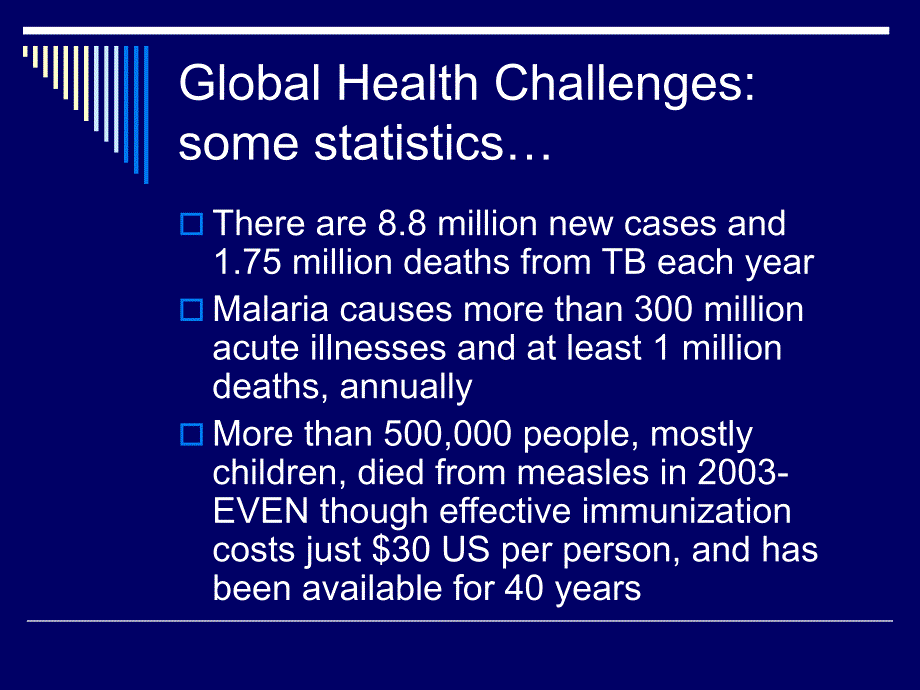 issuesinglobalhealth-universityofmiami在全球卫生问题，迈阿密大学_第4页