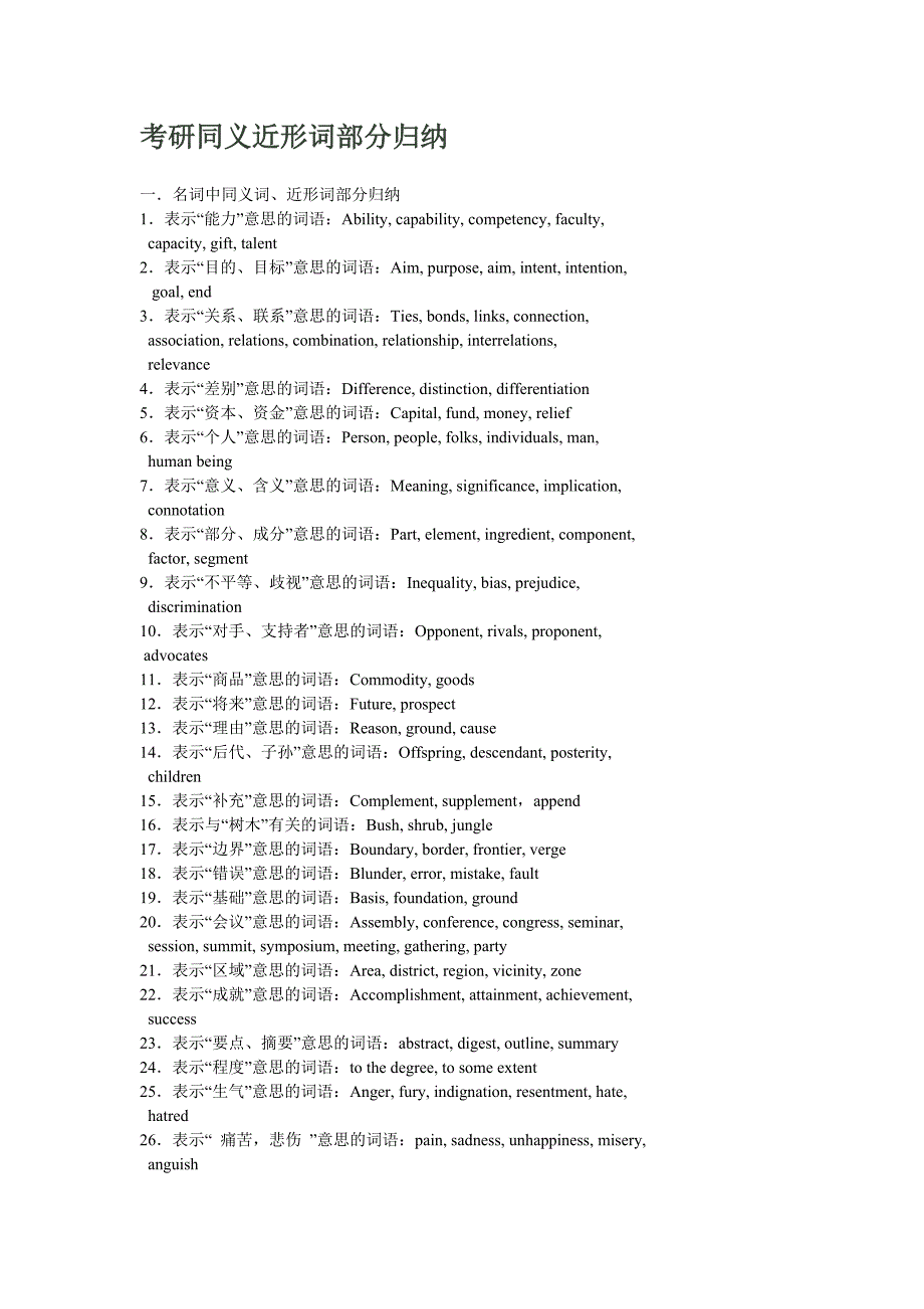 考研同义近形词部分归纳易混单词1_第1页