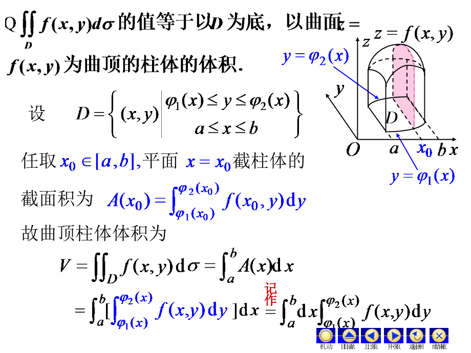 d二重积分的计算zn_第4页