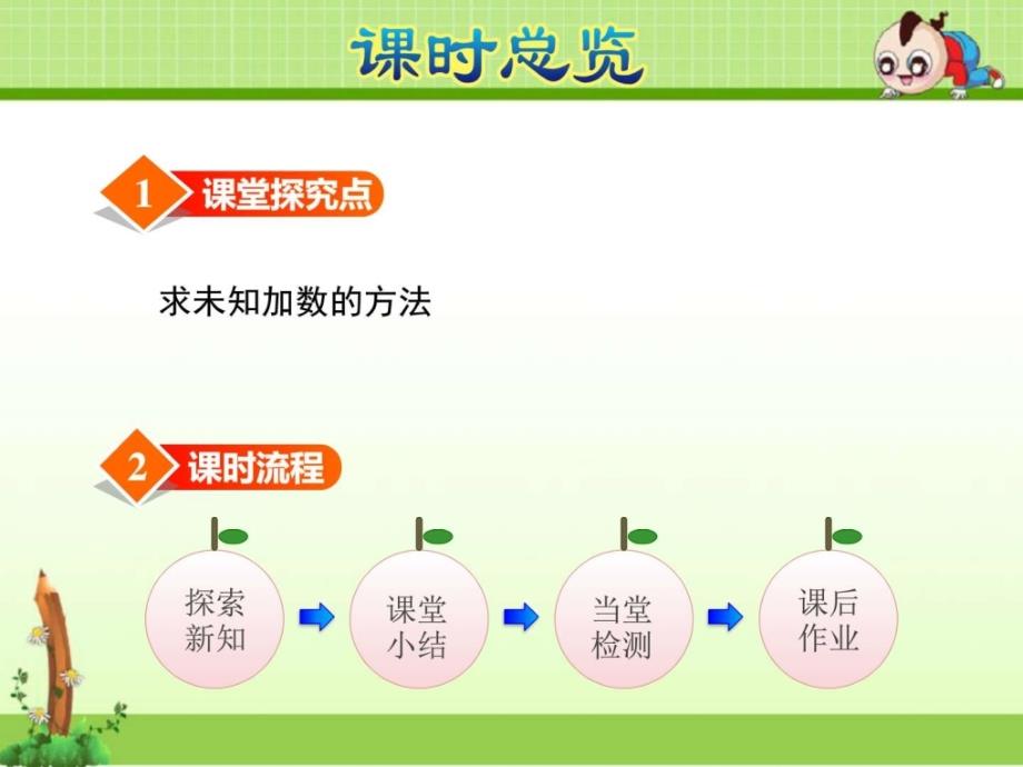 苏教版一年级数学上册第8单元10以内的加法和减法第10课_第3页