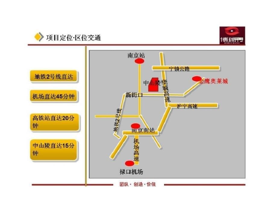 i2011年7月江苏南京奥莱城项目市场考察研究报告_第5页