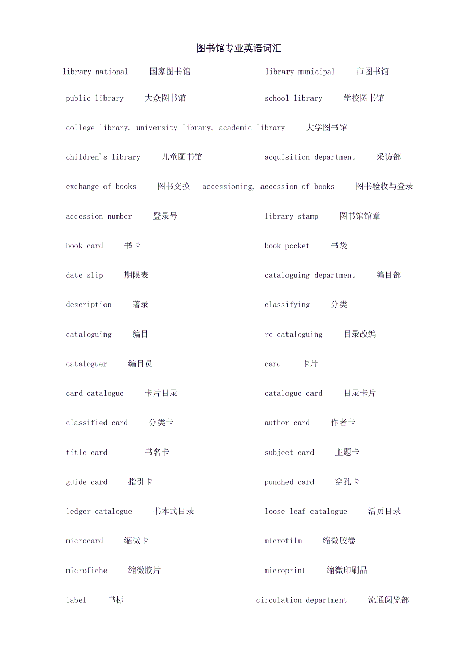 图书馆专业英语词汇_第1页