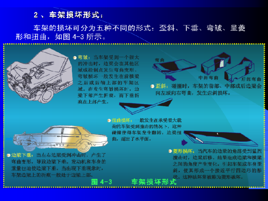 汽车车身变形测量矫正与修复_第4页