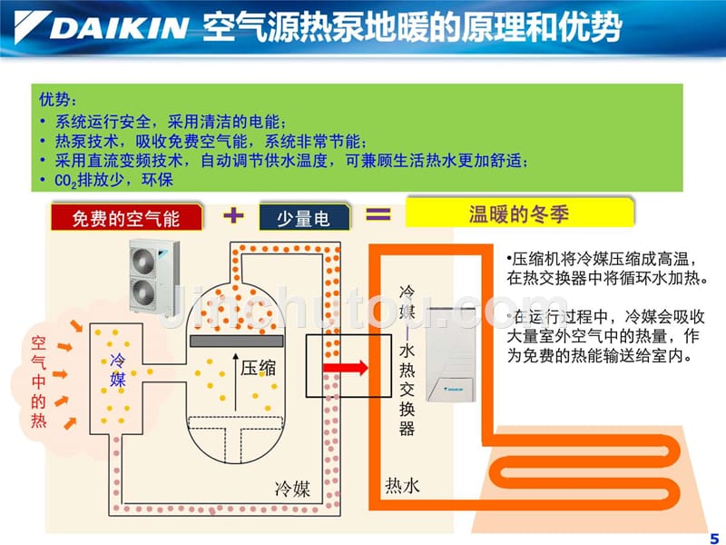 多功能vrv实例设计(讲解部分)_第5页