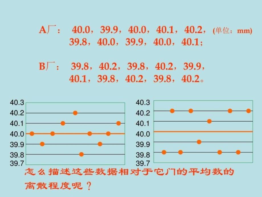 数学2.2《方差》课件(苏科版九年级上册_第3页