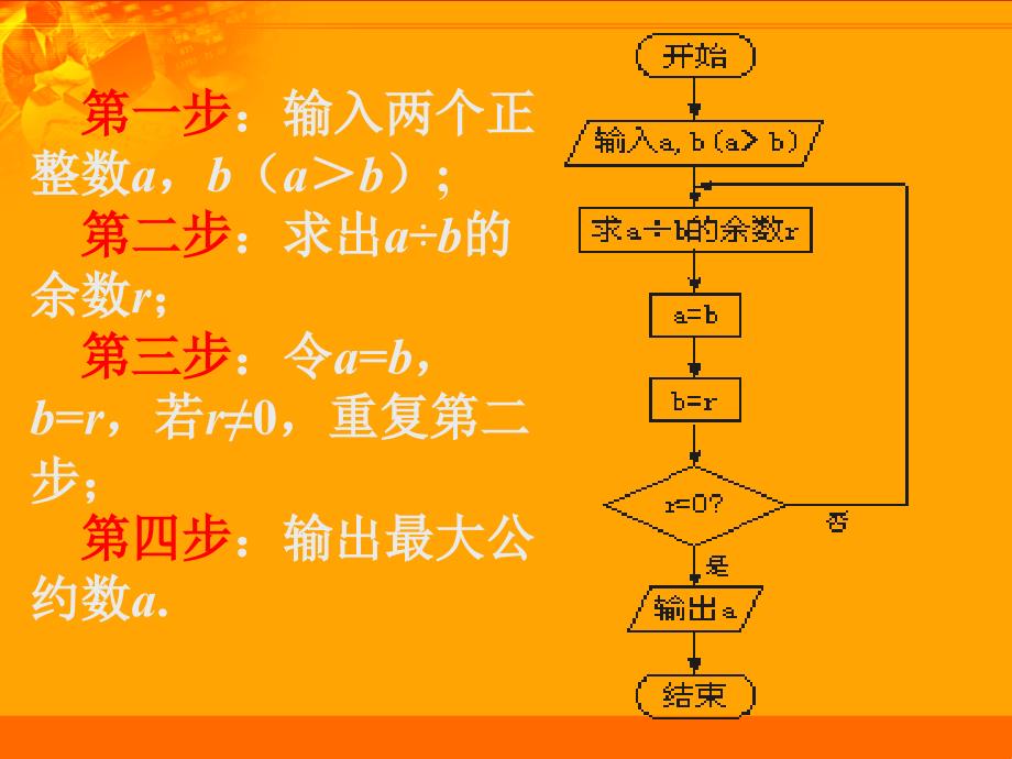 中国古代数学中的算法案例（一）_第3页