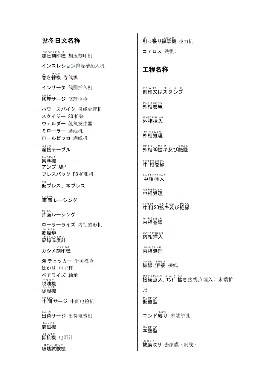 设备日文名称中文名称_第1页