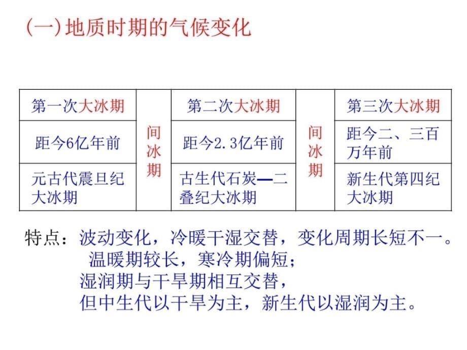 全球气候变化对人类活动的影响2018_广告传媒_人文社科_专业资料_第5页