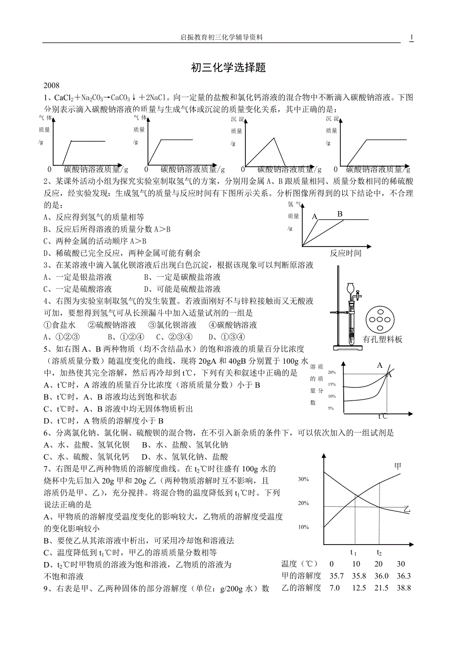 启振教育初中化学学习_第1页