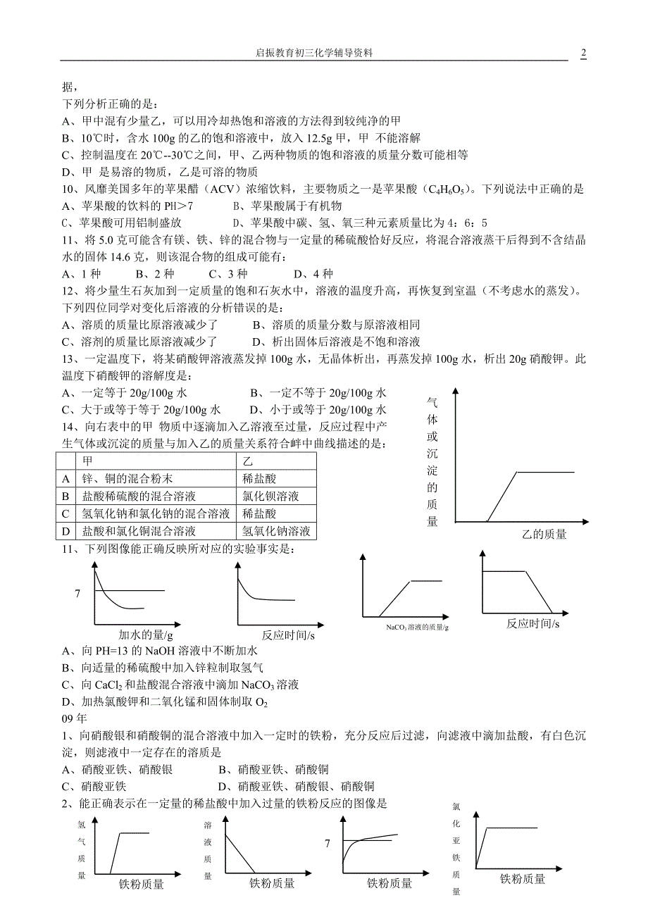 启振教育初中化学学习_第2页