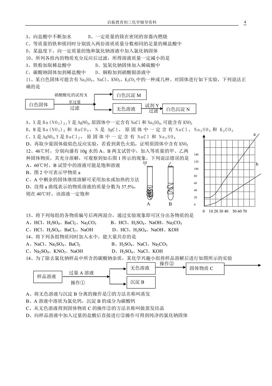 启振教育初中化学学习_第4页