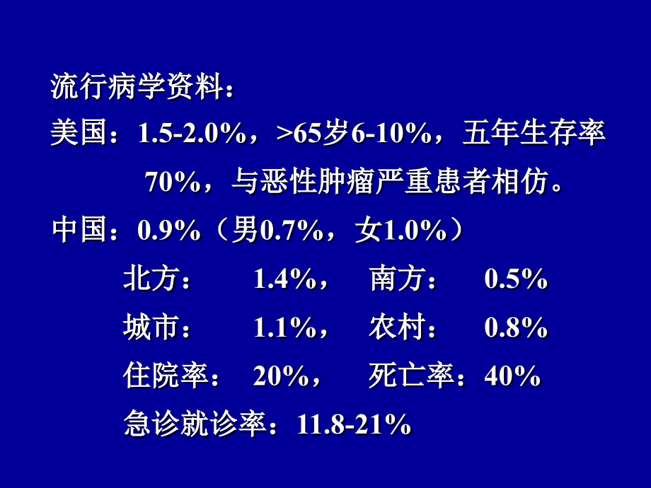 《心衰急症治疗》ppt课件_第3页