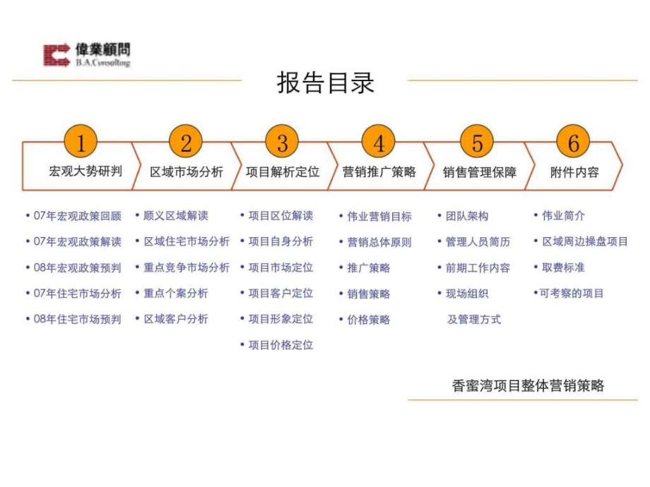 伟业顾问2008年北京市顺义区香蜜湾项目整体营销策略_第2页