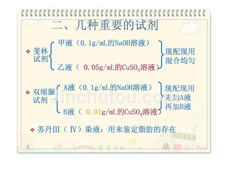 实验一还原性糖、脂肪、蛋白质的鉴定_第3页