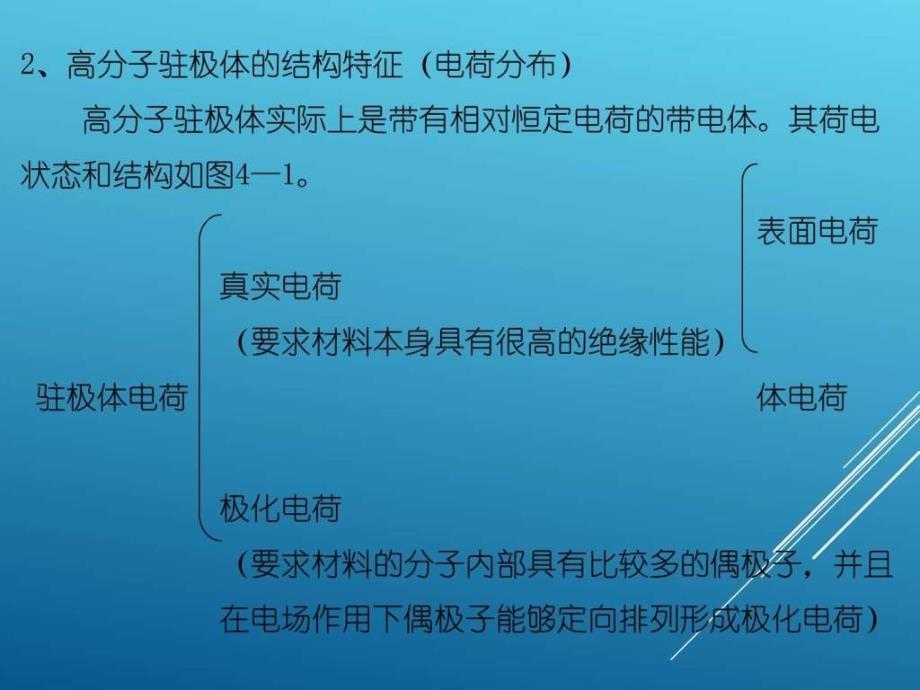 电活性高分子材料_图文.ppt_第2页