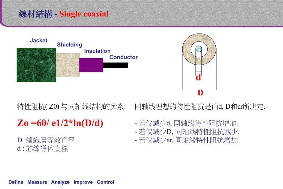 cable-讯号传输基本工作原理_第5页