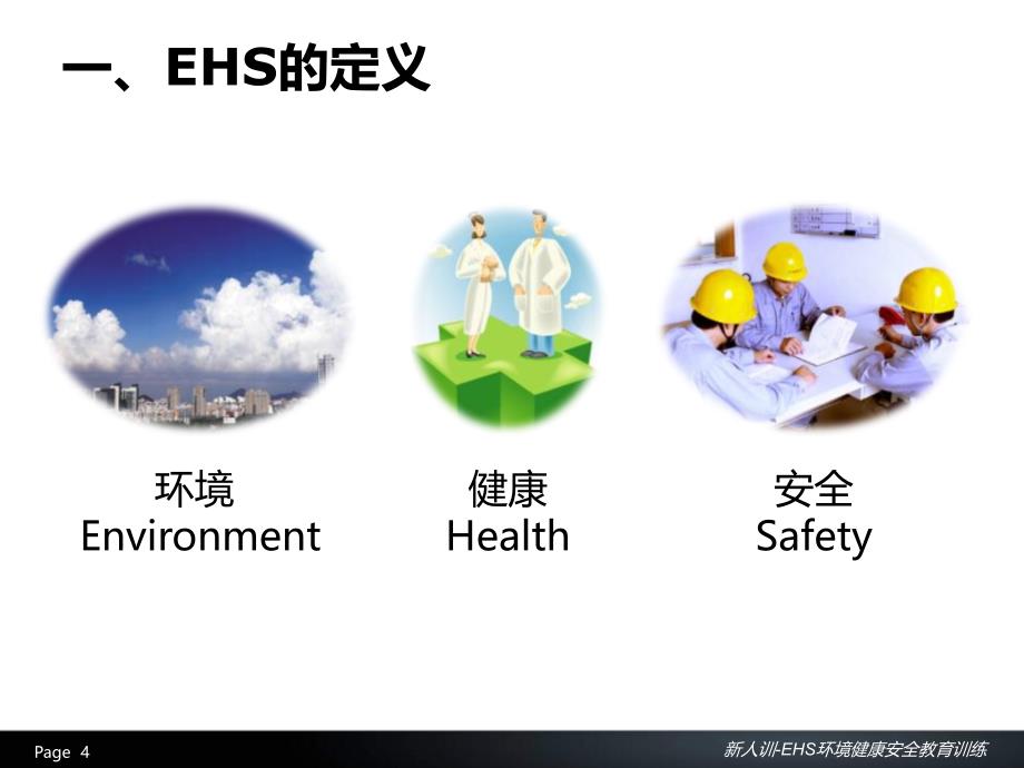 ehs管理系统与管理常识简介ppt_第4页