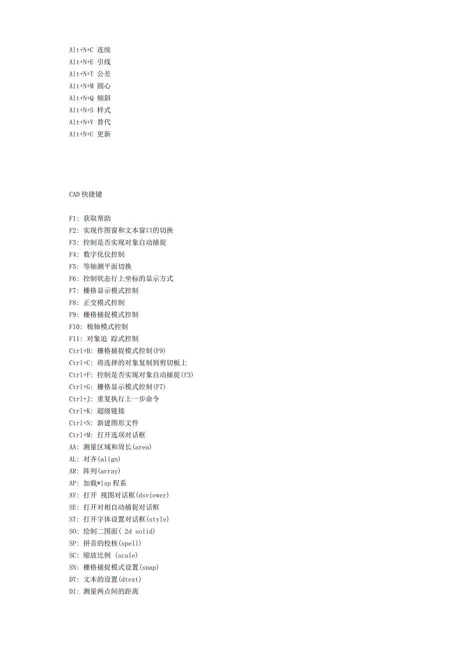 各种图形的工程量计算公式及cad快捷键_第3页