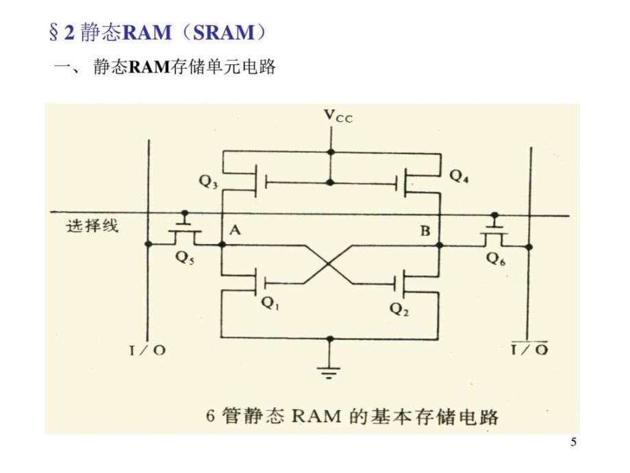 微机接口技术-第4章_第5页