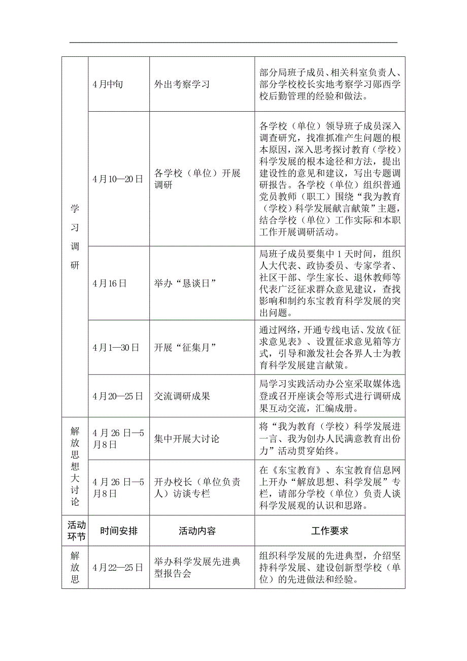 学习调研阶段日程安排表_第2页